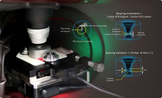 quality OEM Çizim Ölçme Çok Eksenli Lazer Mikrometre factory